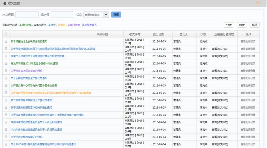 政務版OA系統讓開會更有效率