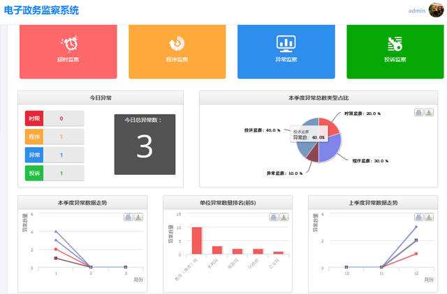 智慧政務OA系統來文怎么處理？