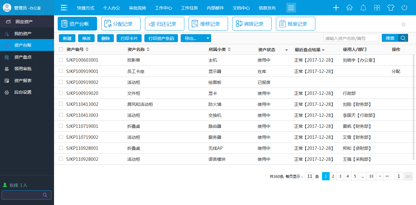 日常操作管理辦法-策略配置目標 日常操作管理辦法-策略配置目標