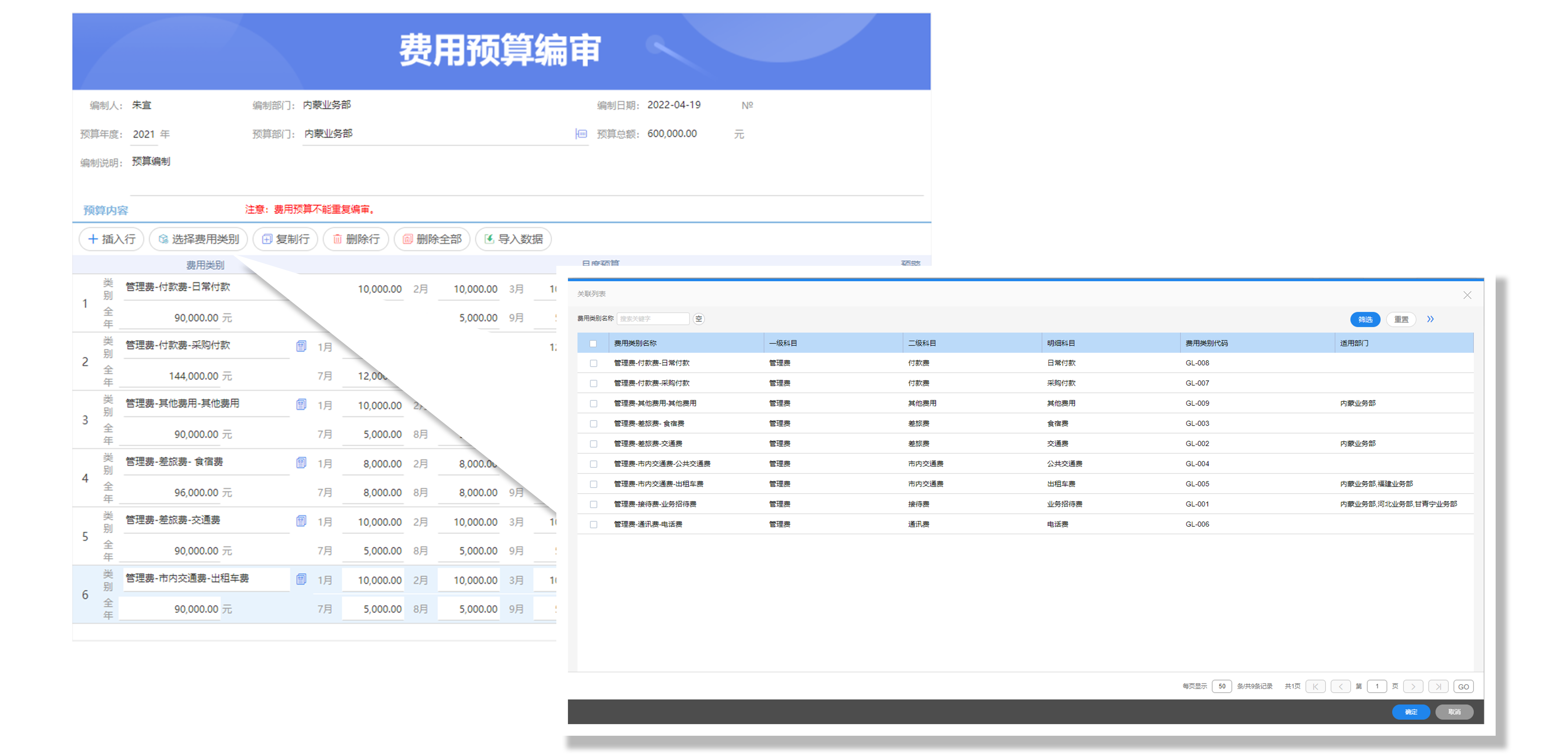 如何提升公司運營中預算管理的水平？